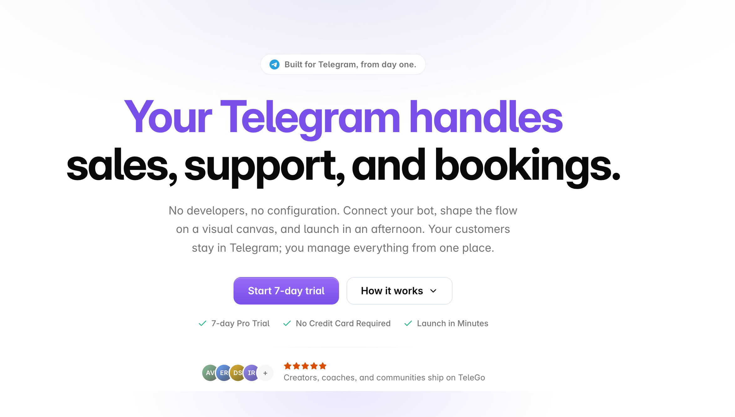 конструктор Telegram-ботов