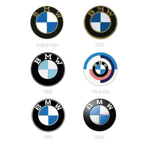 известные логотипы, BMW