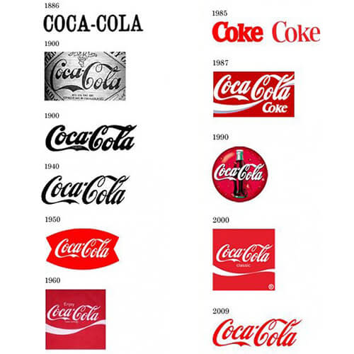 известные логотипы, coca-cola